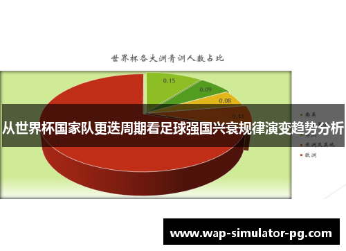 从世界杯国家队更迭周期看足球强国兴衰规律演变趋势分析 从世界杯国家队更迭周期看足球强国兴衰规律演变趋势分析