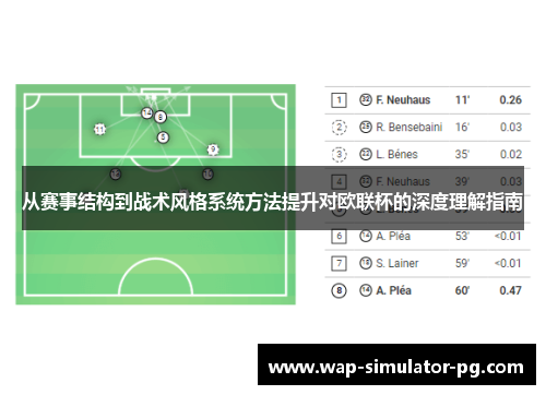 从赛事结构到战术风格系统方法提升对欧联杯的深度理解指南 从赛事结构到战术风格系统方法提升对欧联杯的深度理解指南
