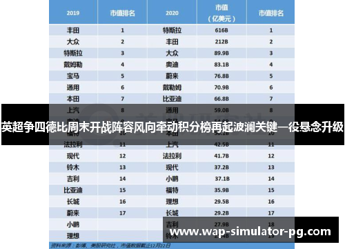 英超争四德比周末开战阵容风向牵动积分榜再起波澜关键一役悬念升级 英超争四德比周末开战阵容风向牵动积分榜再起波澜关键一役悬念升级