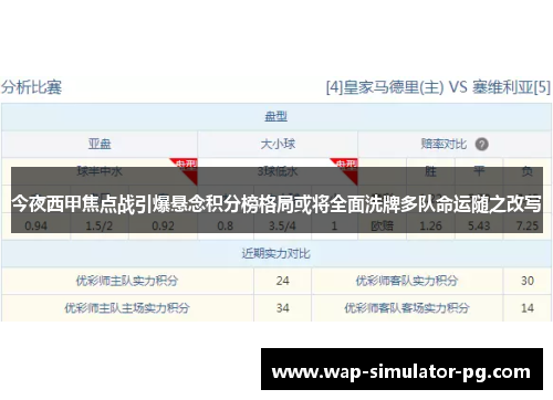 今夜西甲焦点战引爆悬念积分榜格局或将全面洗牌多队命运随之改写 今夜西甲焦点战引爆悬念积分榜格局或将全面洗牌多队命运随之改写