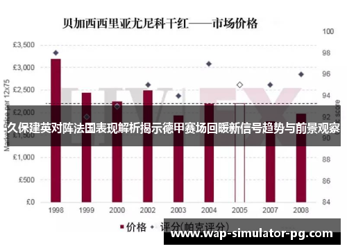 久保建英对阵法国表现解析揭示德甲赛场回暖新信号趋势与前景观察