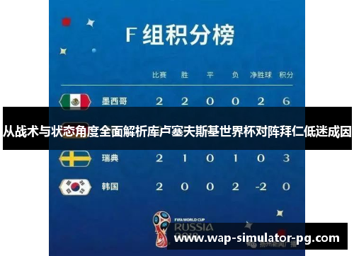 从战术与状态角度全面解析库卢塞夫斯基世界杯对阵拜仁低迷成因 从战术与状态角度全面解析库卢塞夫斯基世界杯对阵拜仁低迷成因