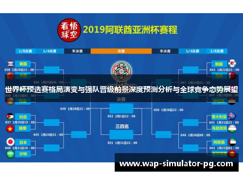 世界杯预选赛格局演变与强队晋级前景深度预测分析与全球竞争态势展望