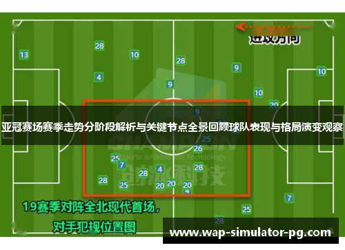 亚冠赛场赛季走势分阶段解析与关键节点全景回顾球队表现与格局演变观察 亚冠赛场赛季走势分阶段解析与关键节点全景回顾球队表现与格局演变观察