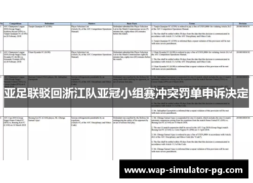 亚足联驳回浙江队亚冠小组赛冲突罚单申诉决定 亚足联驳回浙江队亚冠小组赛冲突罚单申诉决定