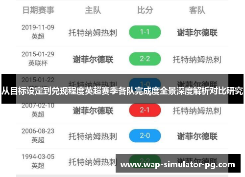 从目标设定到兑现程度英超赛季各队完成度全景深度解析对比研究 从目标设定到兑现程度英超赛季各队完成度全景深度解析对比研究