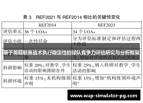 基于英超联赛战术执行稳定性的球队竞争力评估研究与分析框架 基于英超联赛战术执行稳定性的球队竞争力评估研究与分析框架