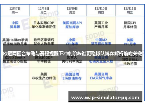欧冠两回合策略与赛程提醒下冲刺阶段谁更稳球队博弈解析前瞻关键 欧冠两回合策略与赛程提醒下冲刺阶段谁更稳球队博弈解析前瞻关键
