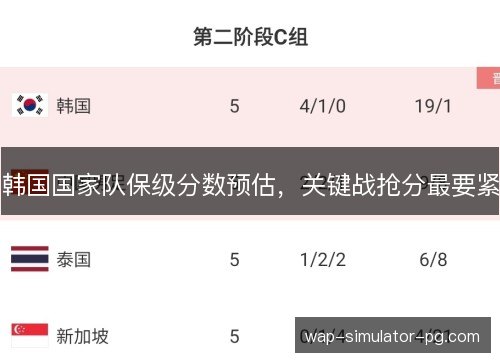 韩国国家队保级分数预估,关键战抢分最要紧 韩国国家队保级分数预估,关键战抢分最要紧
